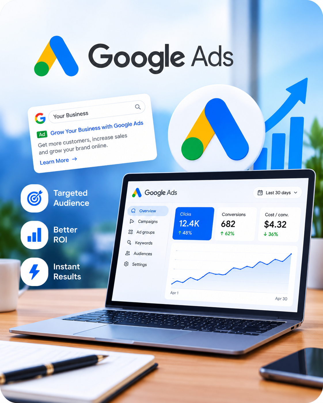 Google Ads